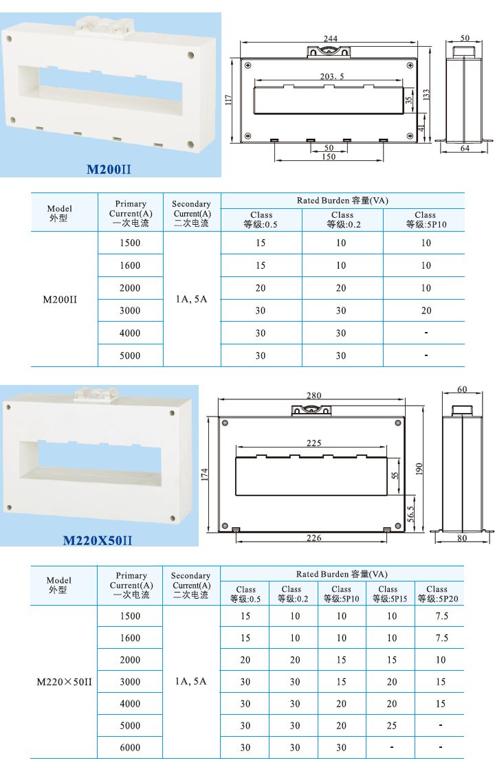 M200II、M220X50II .jpg
