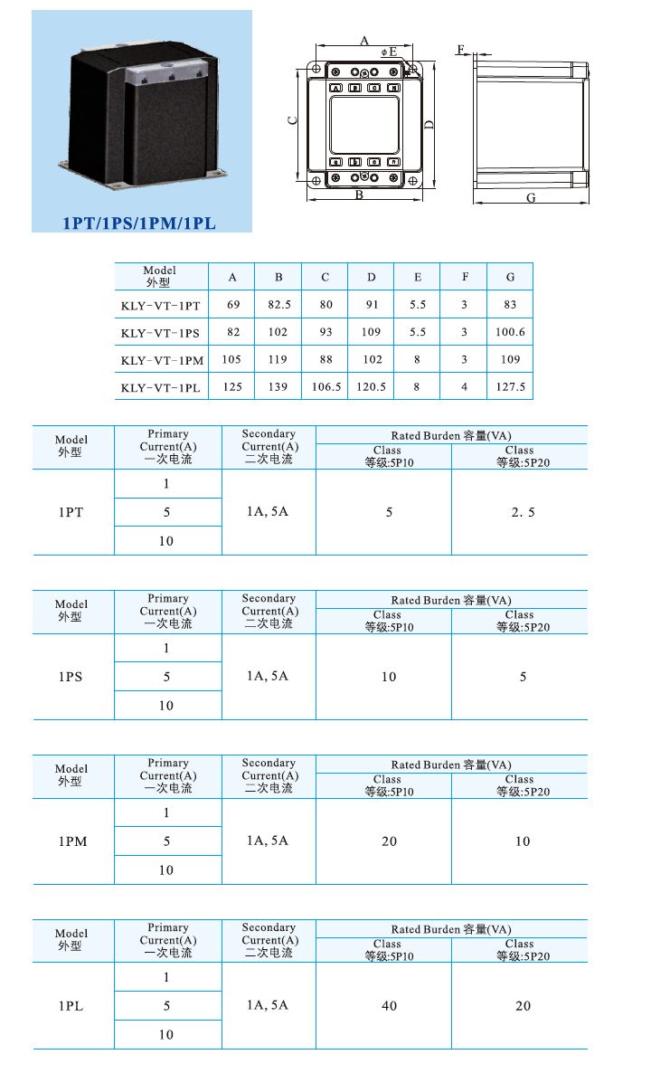 1PT、1PS、1PM、1PL.jpg