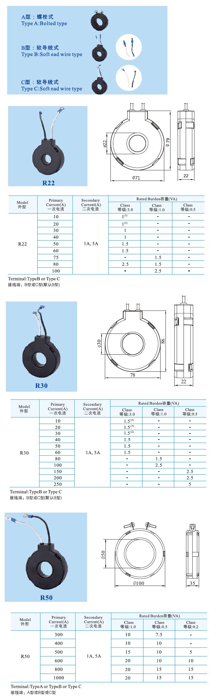 R22、R30、R50 _3.jpg
