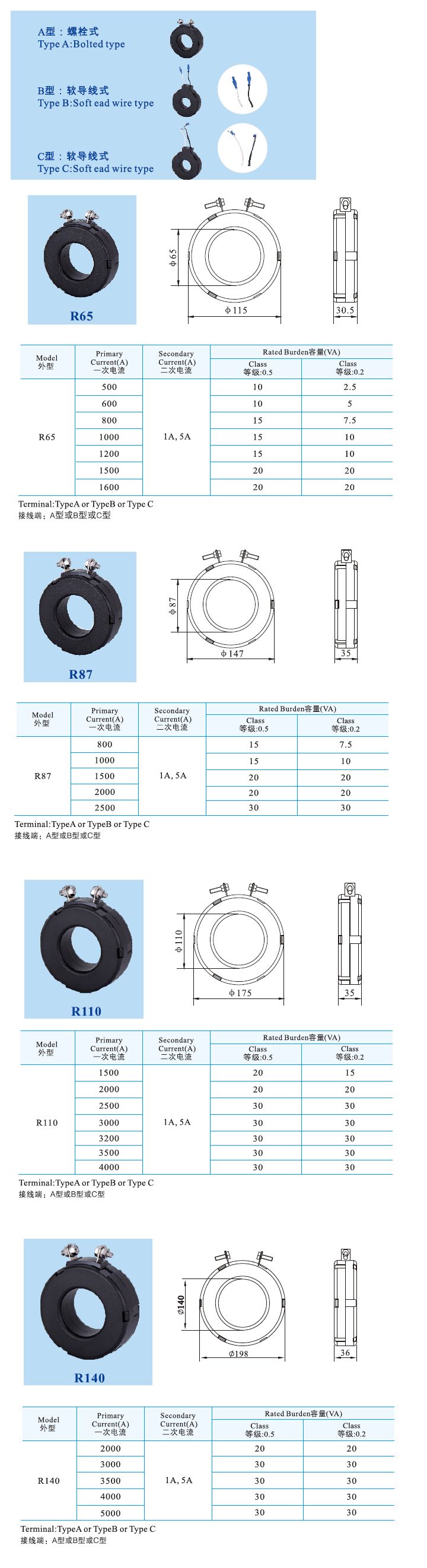R65、R87、R110 R140 _3.jpg