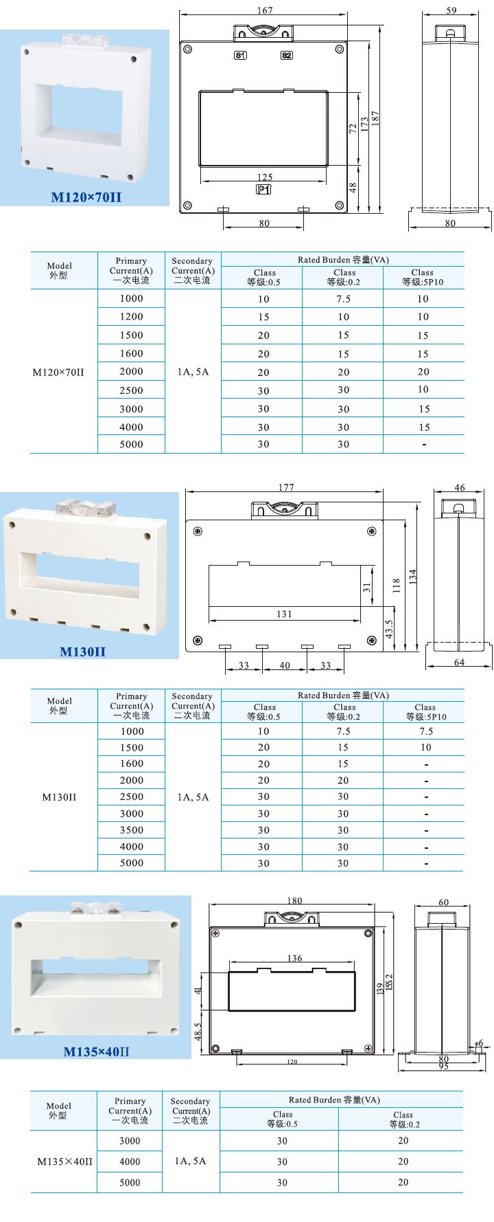 M120X70II、M130II、M135X40II  _1.jpg