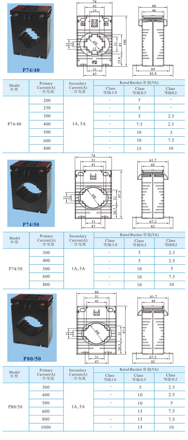 P7440、P7450、P8050_1.jpg