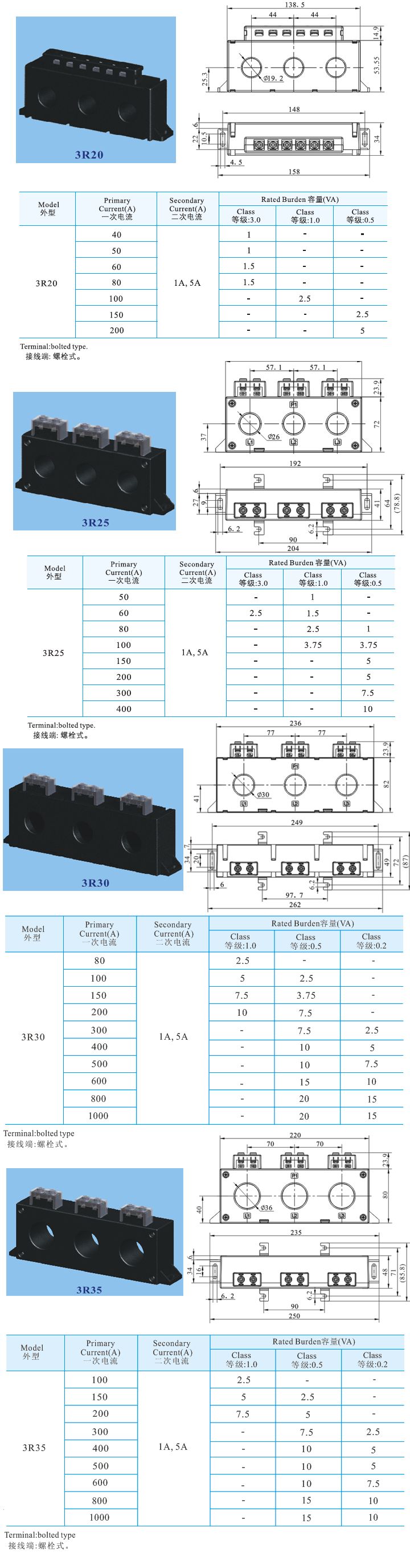 3R20、3R25、3R30、3R35 _2.jpg