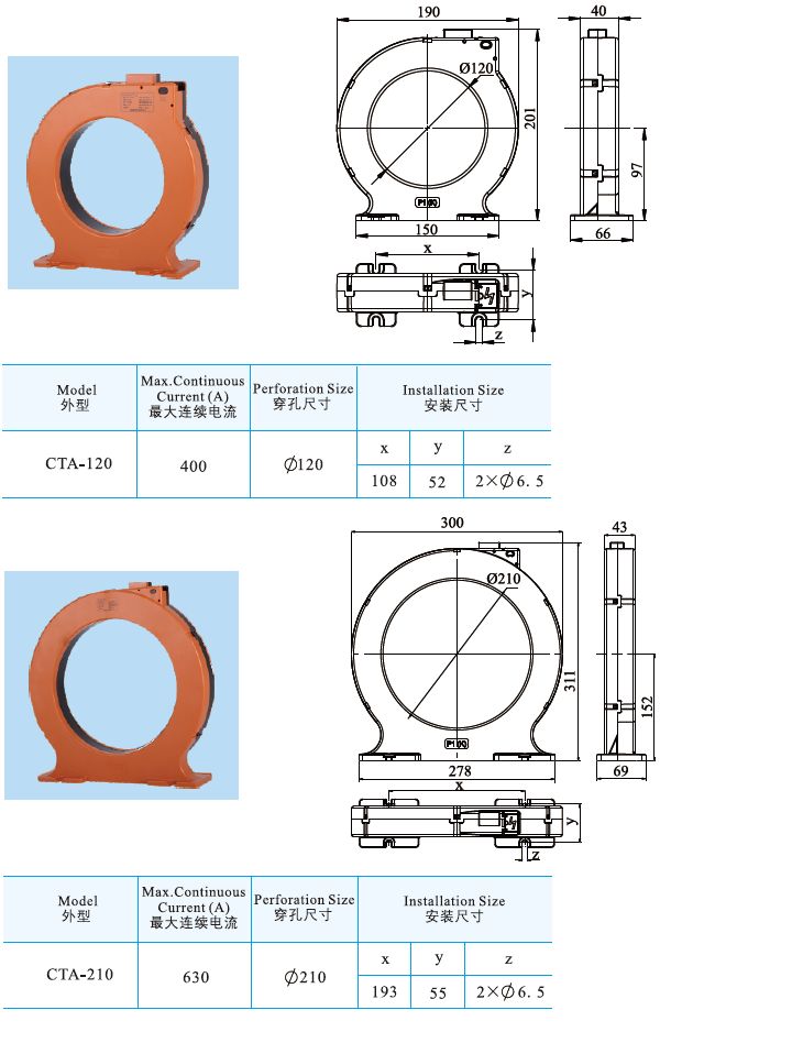 CTA120、CTA210型剩余電流互感器.jpg