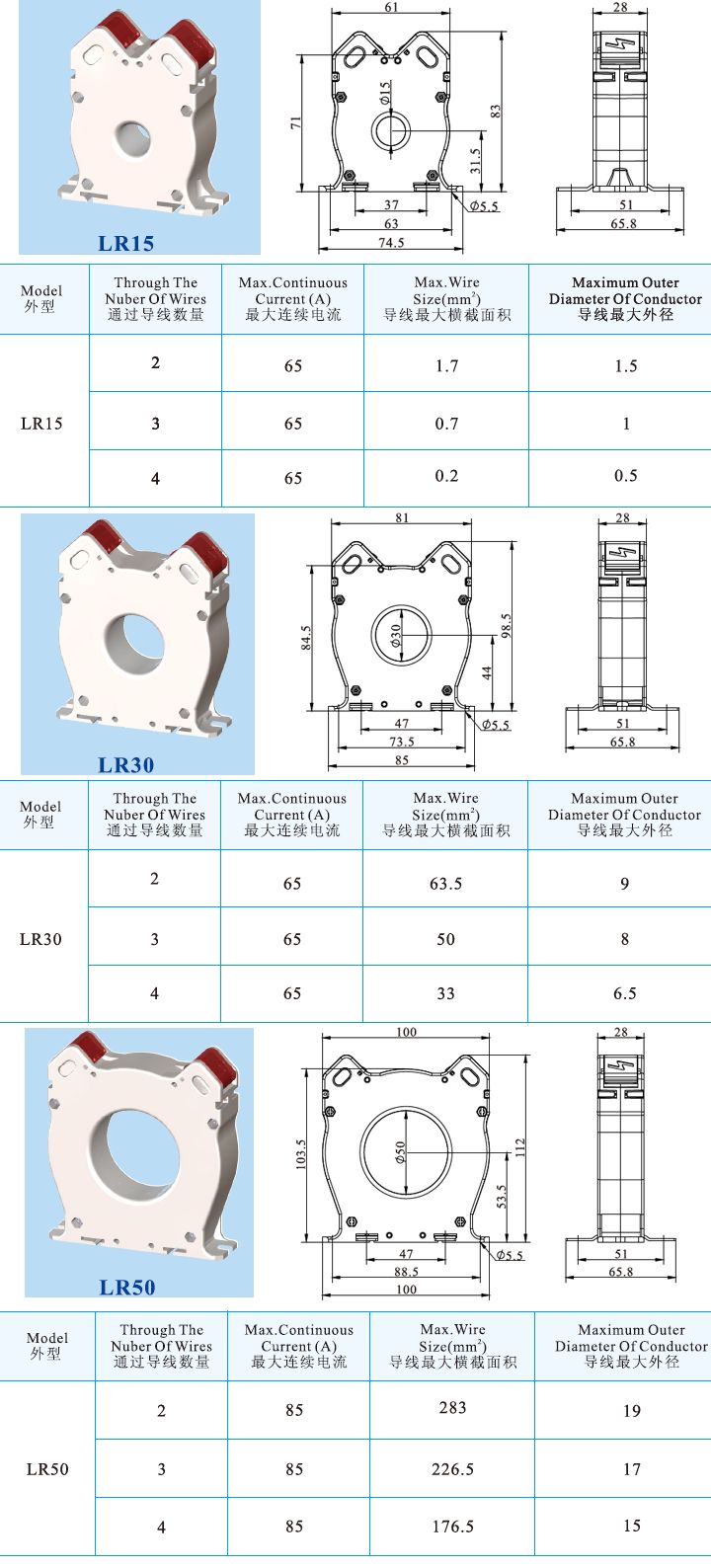 新零序LR-15、LR-30、LR-50 .jpg