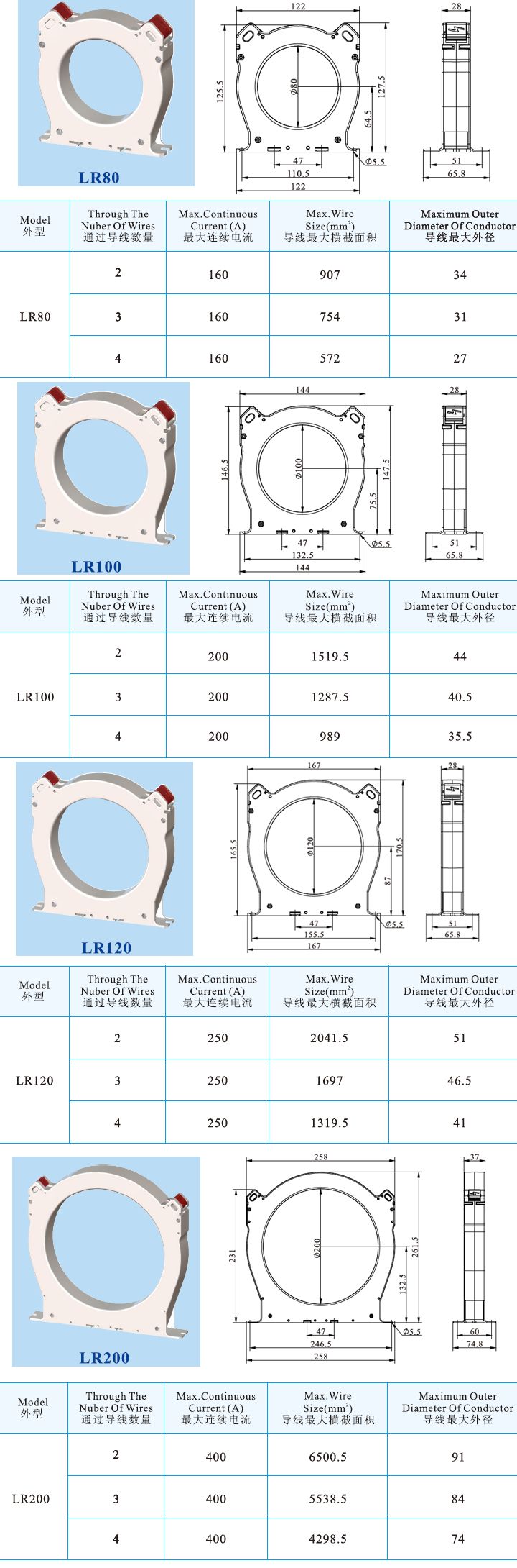 新零序LR-80、LR-100、LR-120 LR200 .jpg