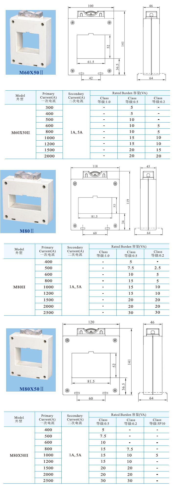 M60X50II、M80II、M80X50II _5.jpg