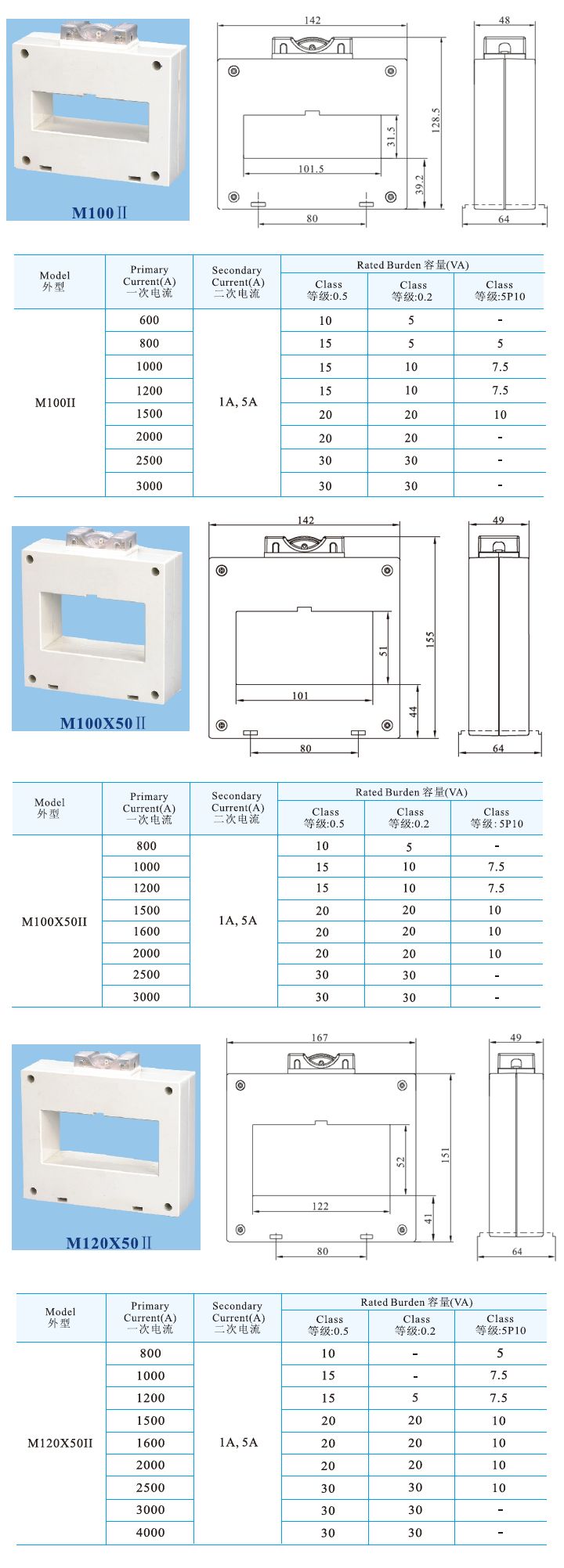 M100II、M100X50II、M120X50II _3.jpg